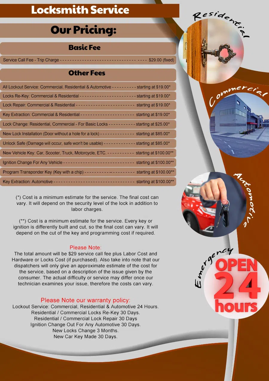 Phoenix City Locksmith Phoenix, AZ 602-687-4448